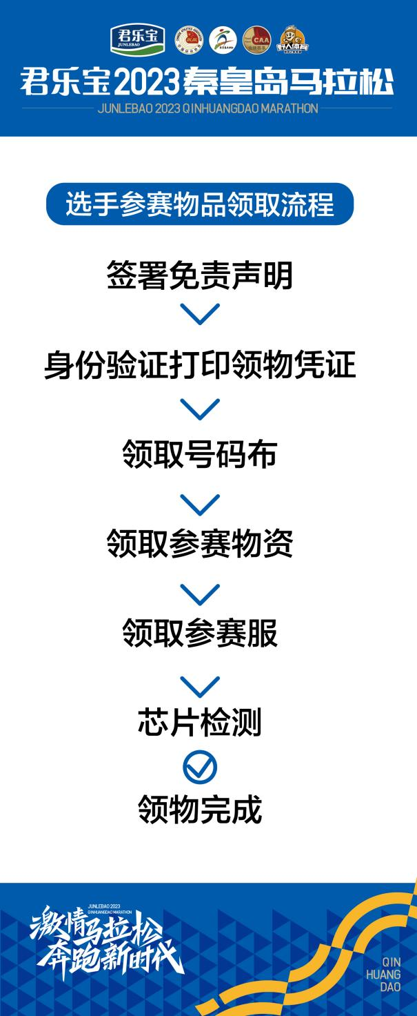 领物通知公告