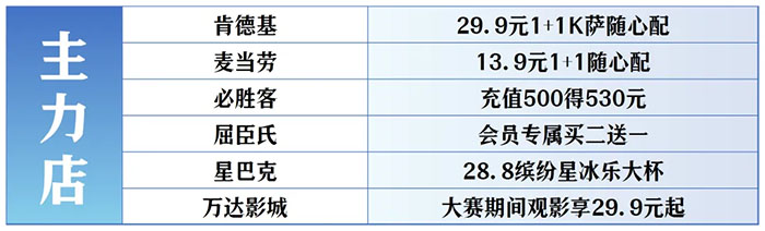 全城狂欢福利大礼包！君乐宝2025秦皇岛马拉松诚意献礼