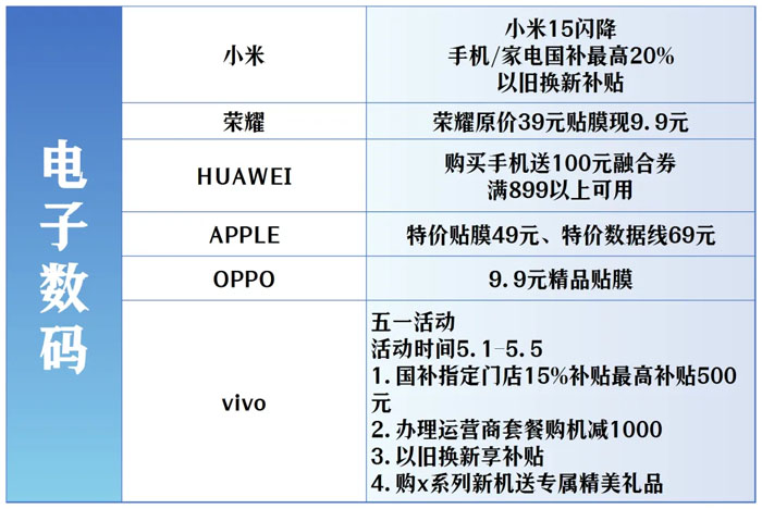 全城狂欢福利大礼包！君乐宝2025秦皇岛马拉松诚意献礼