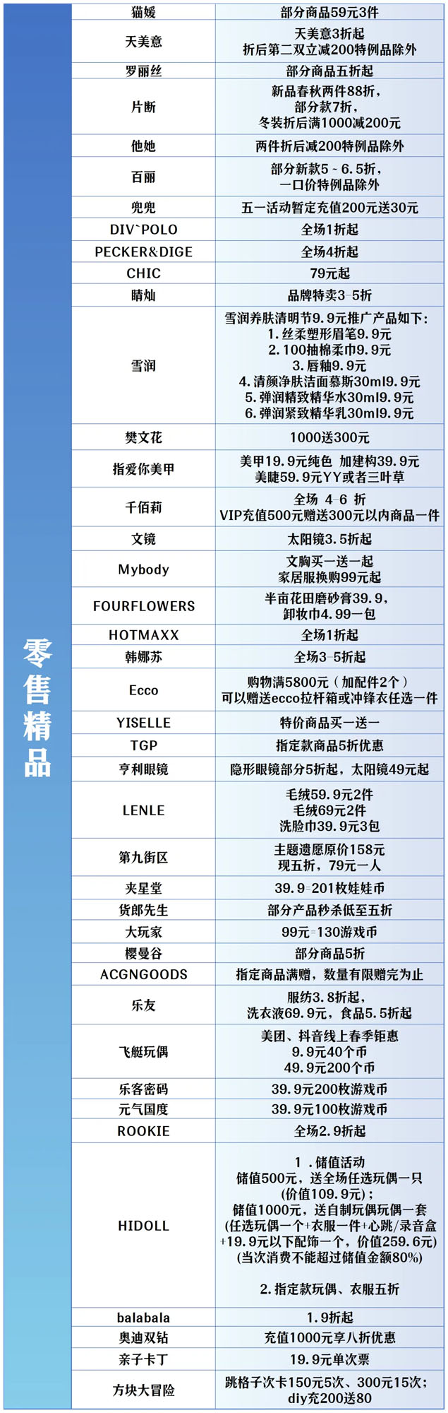 全城狂欢福利大礼包！君乐宝2025秦皇岛马拉松诚意献礼