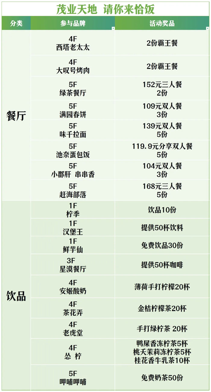 全城狂欢福利大礼包！君乐宝2025秦皇岛马拉松诚意献礼