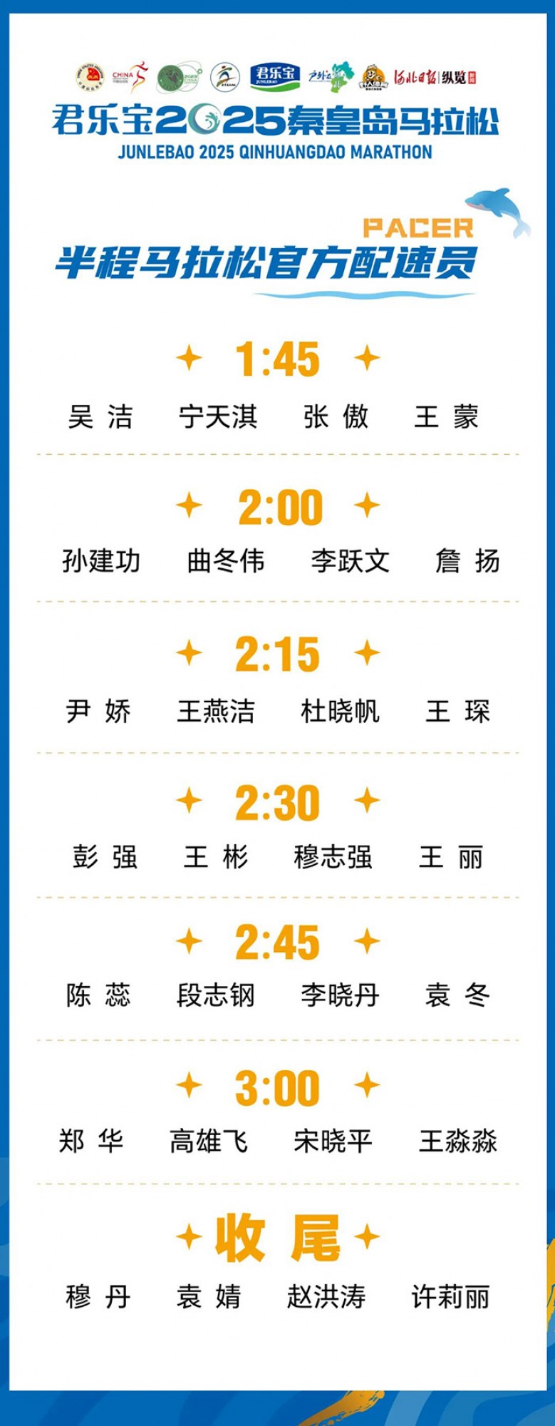 官方配速员公布！君乐宝2025秦皇岛马拉松助你破浪前行
