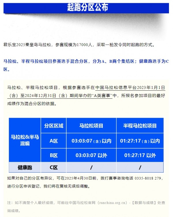 参赛号码查询！君乐宝2025秦皇岛马拉松『分区起跑』公布